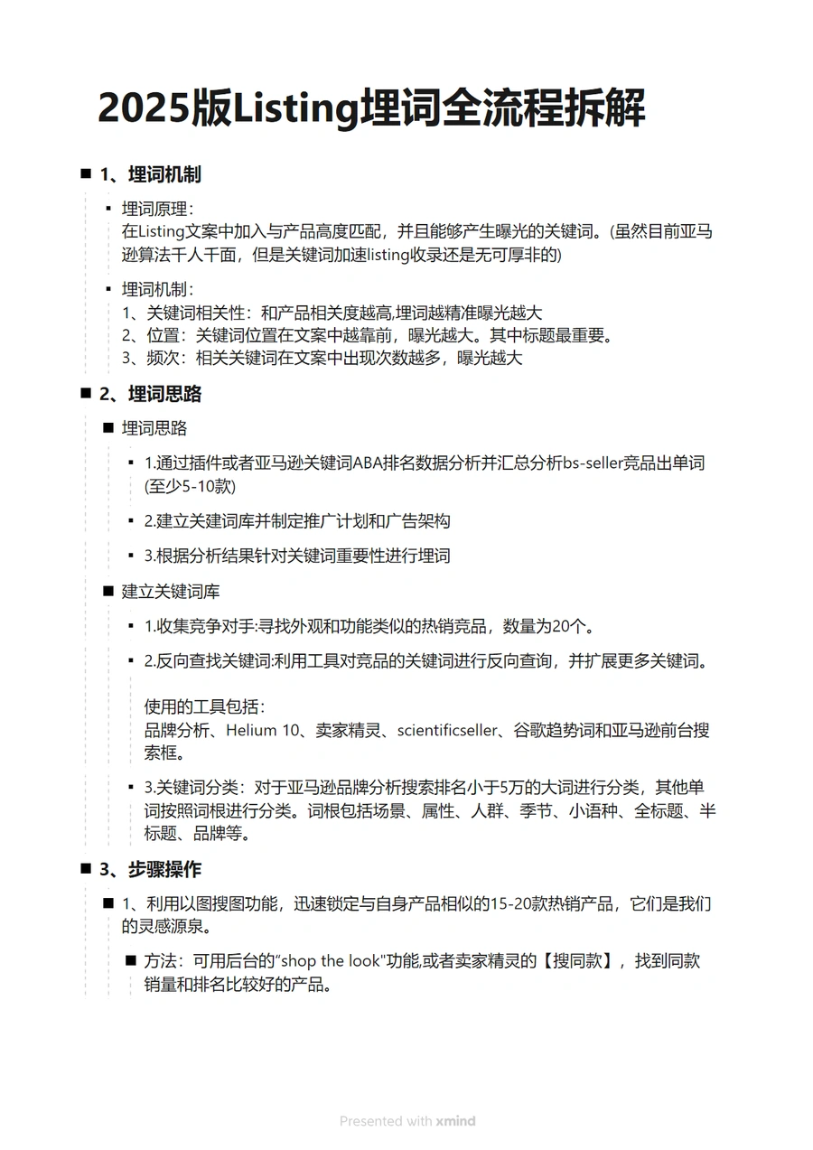 2025版Listing埋词全流程拆解-5页