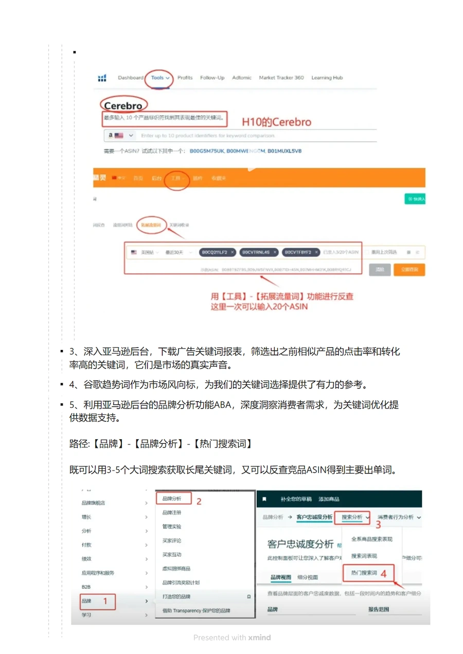 2025版Listing埋词全流程拆解-文章场景图