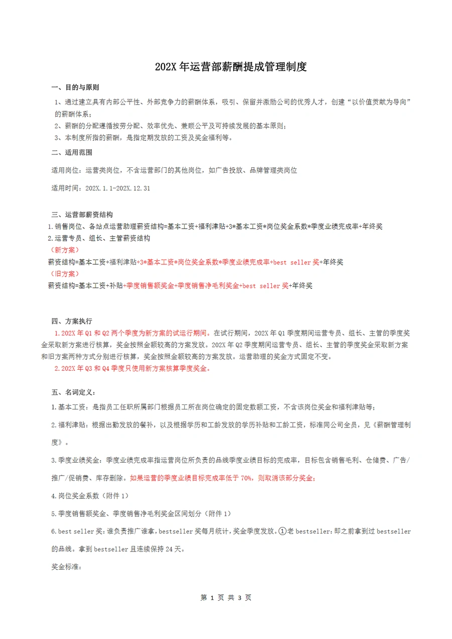 202X年跨境电商运营部薪酬提成管理制度-3页