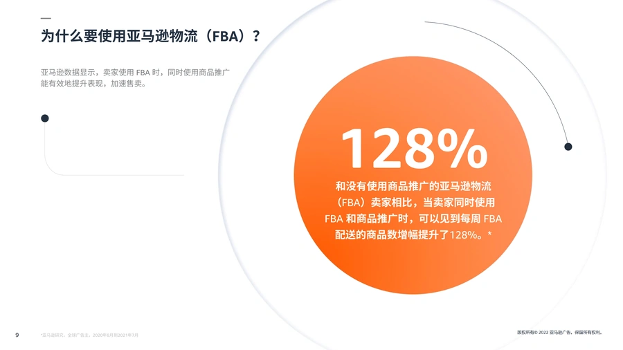 亚马逊广告进阶技巧:为不同物流方案制定广告策略-文章简介图