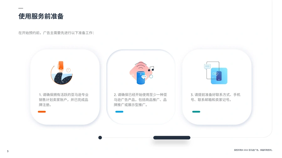 亚马逊广告进阶技巧-获得更多广告资源与帮助-文章简介图
