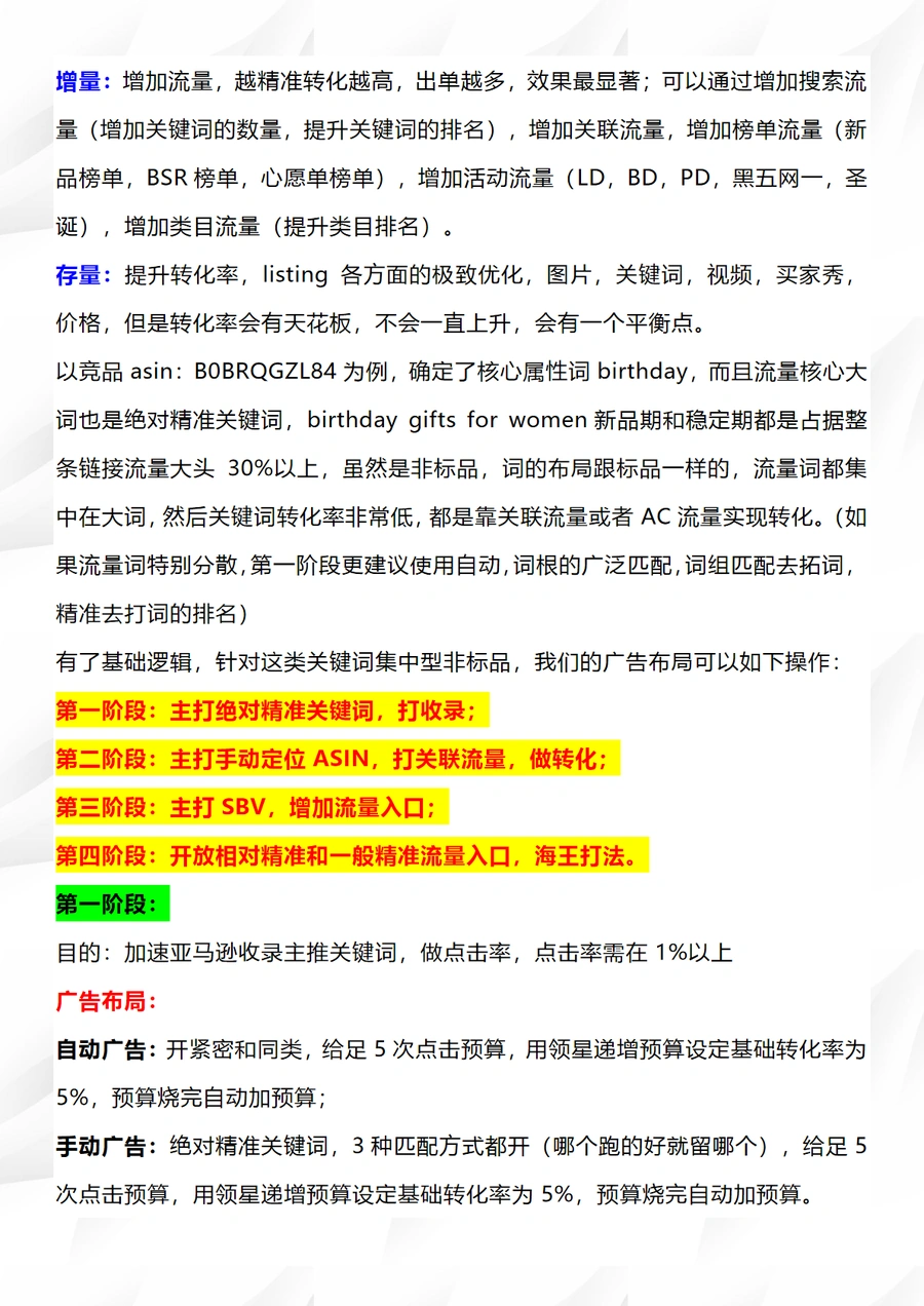 亚马逊非标品最全面的新品打法-文章场景图