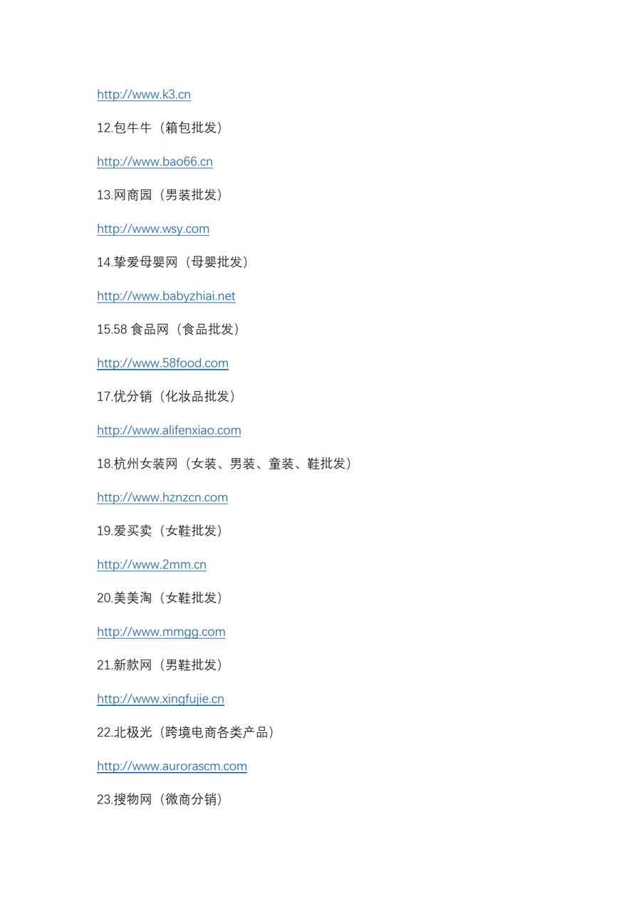 90个跨境电商货源网站大全-文章简介图