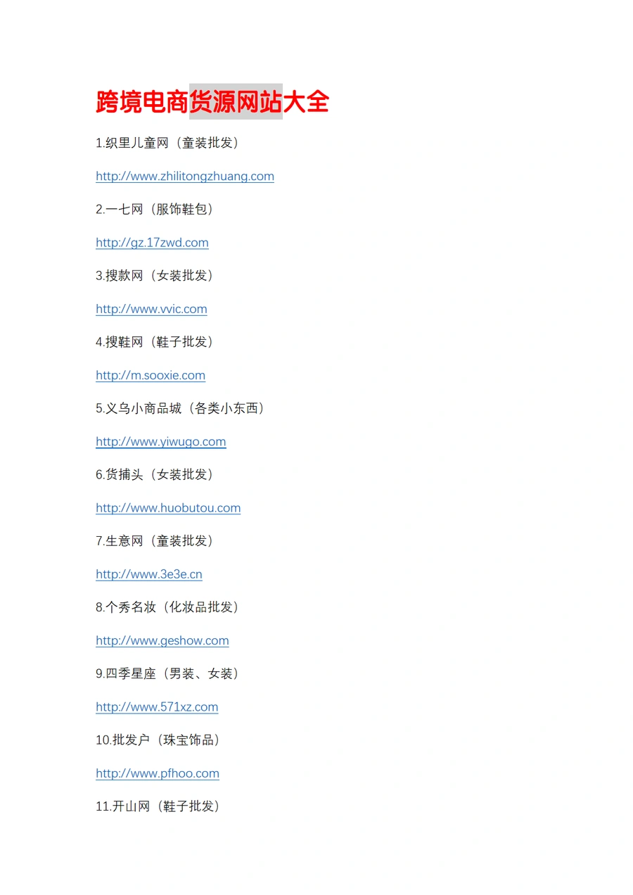 90个跨境电商货源网站大全-6页