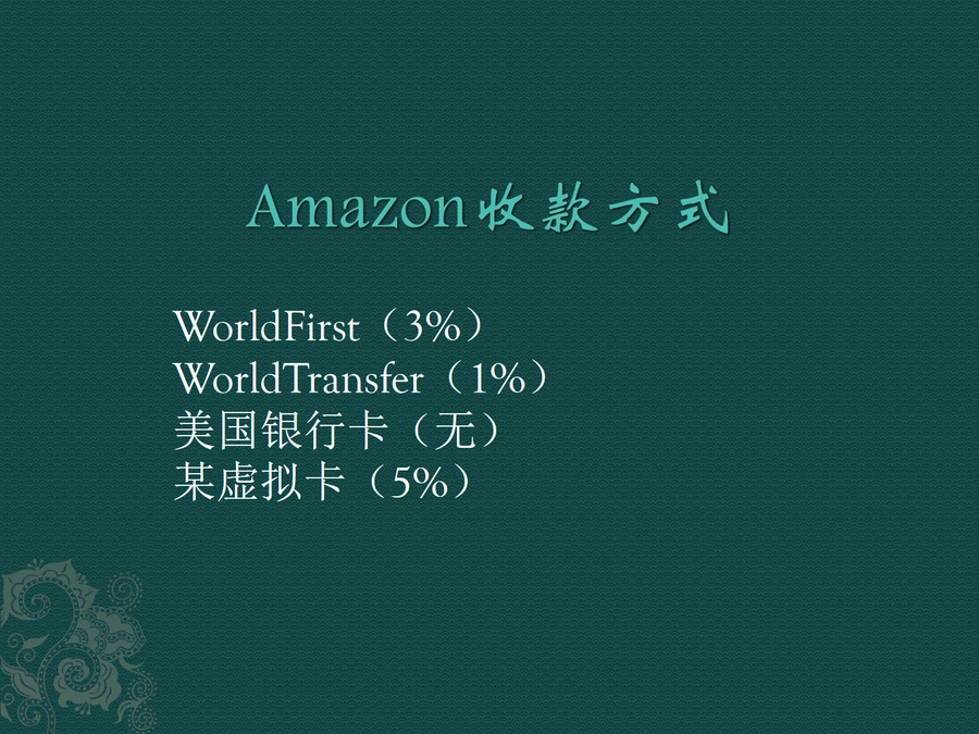 Amazon收款流程与税务合规指南-文章简介图