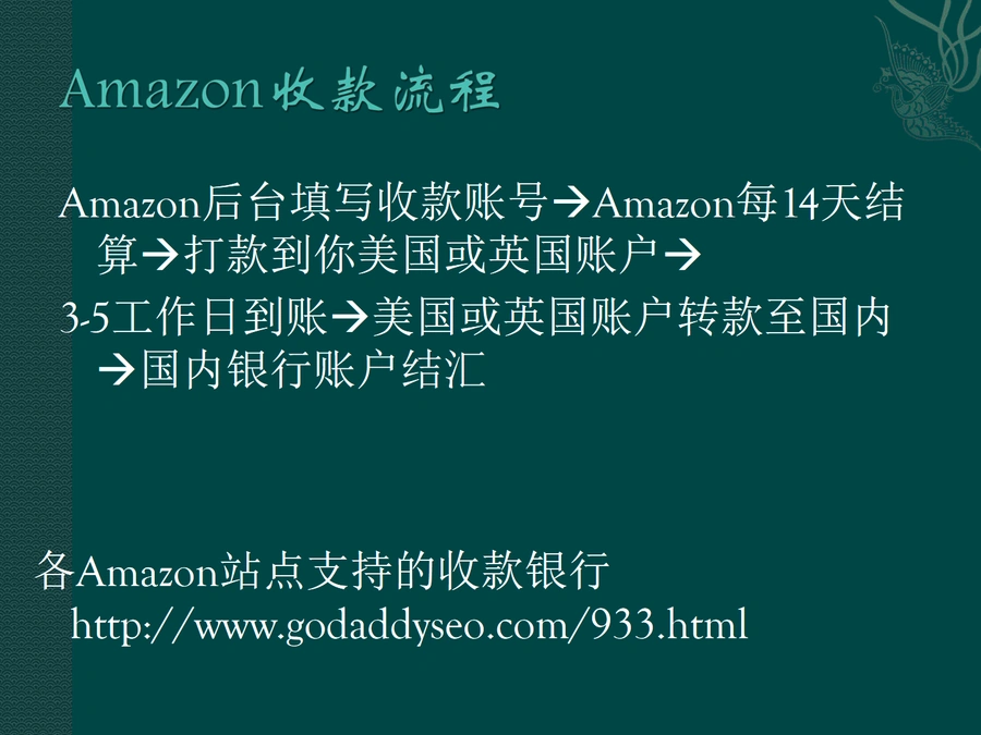 Amazon收款流程与税务合规指南-7页