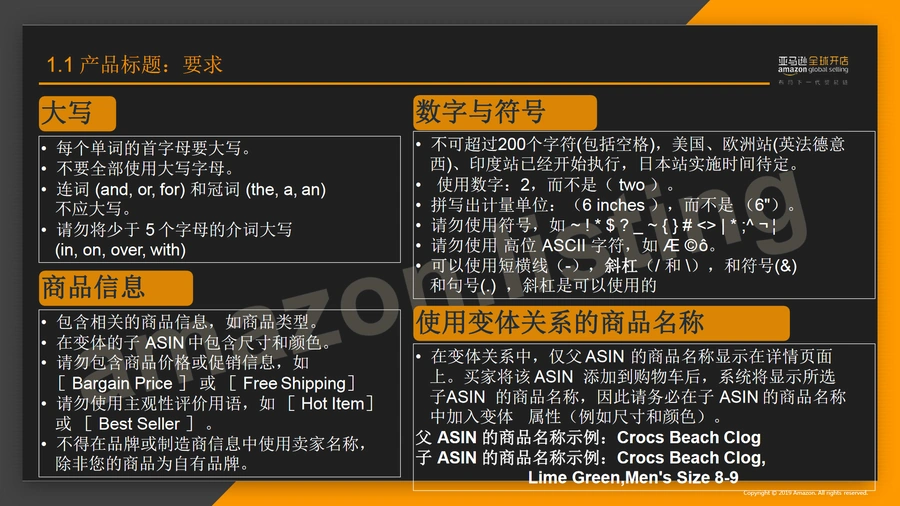 Amazon运营Listing要素详解与实操指南-文章简介图