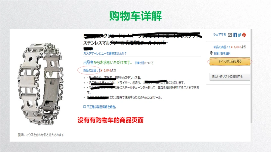 亚马逊平台运营入门与实战指南-文章场景图