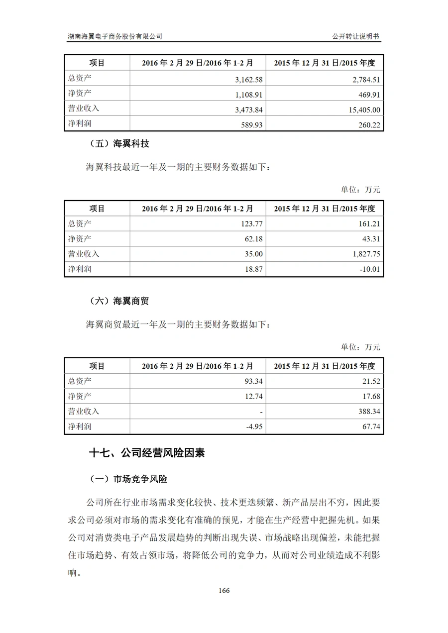 Anker财务报表分析及跨境电商运营策略-文章场景图