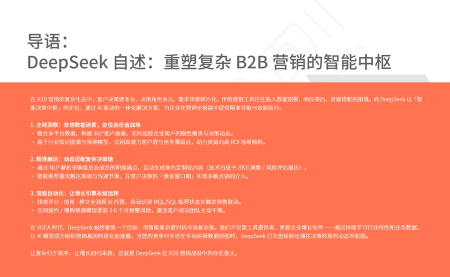 B2B营销人DeepSeek操作手册:24小时高效产出白皮书指南-文章简介图