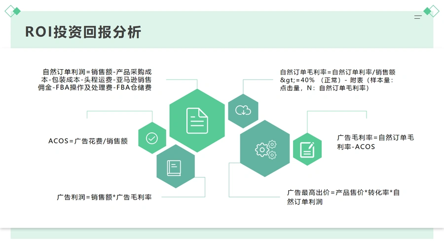 亚马逊CPC全阶运营实战指南-文章场景图