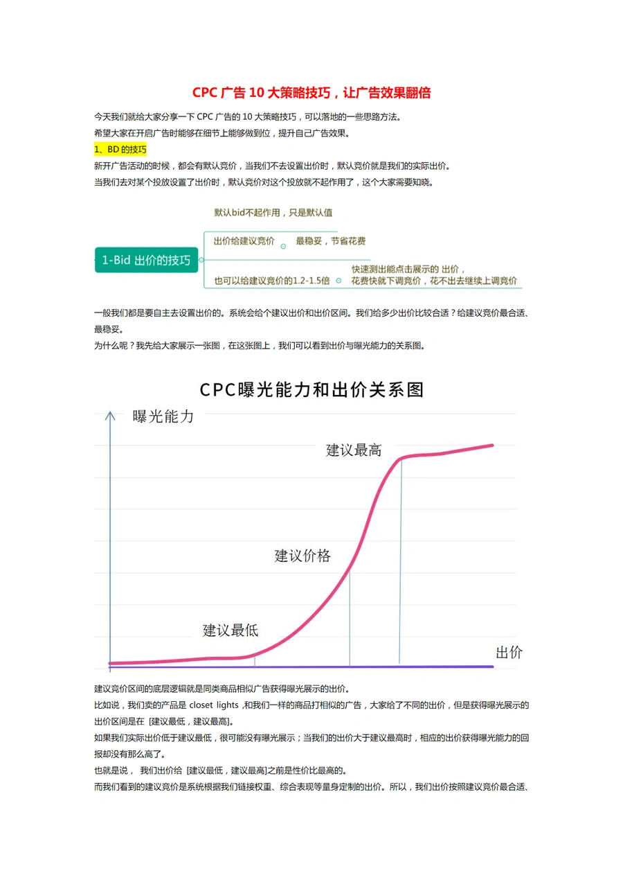 CPC广告10大策略技巧让广告效果翻倍-9页