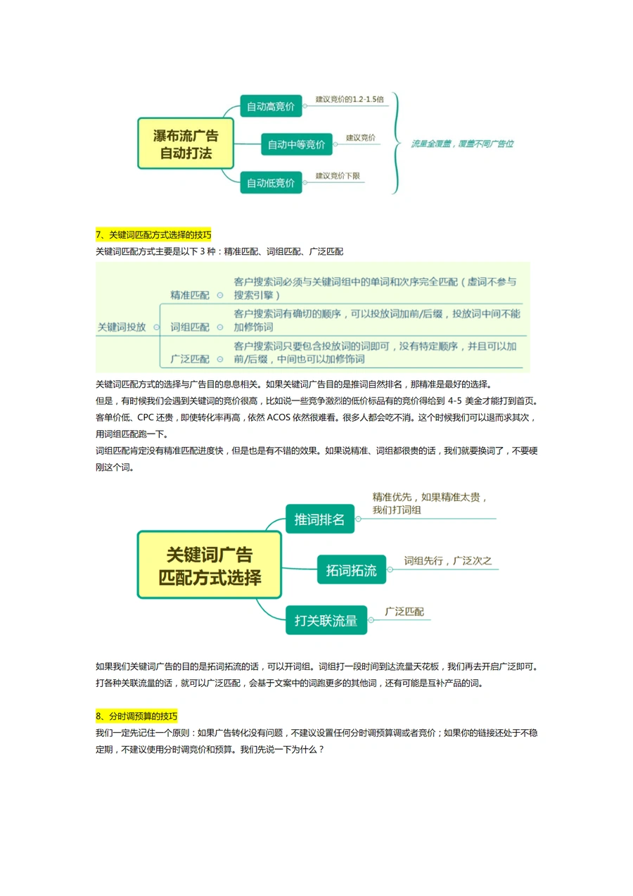 CPC广告10大策略技巧让广告效果翻倍-文章场景图