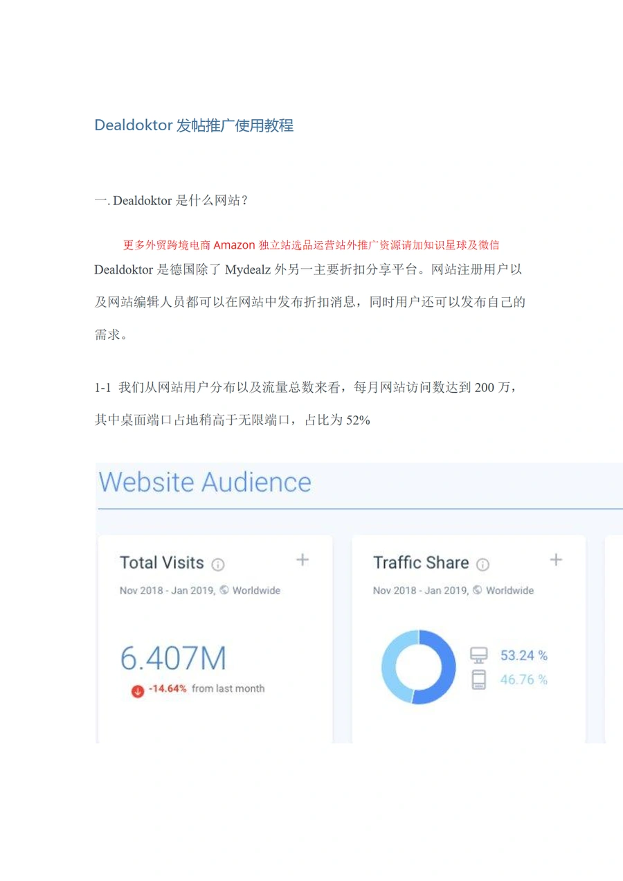 Dealdoktor站外推广实战指南-23页