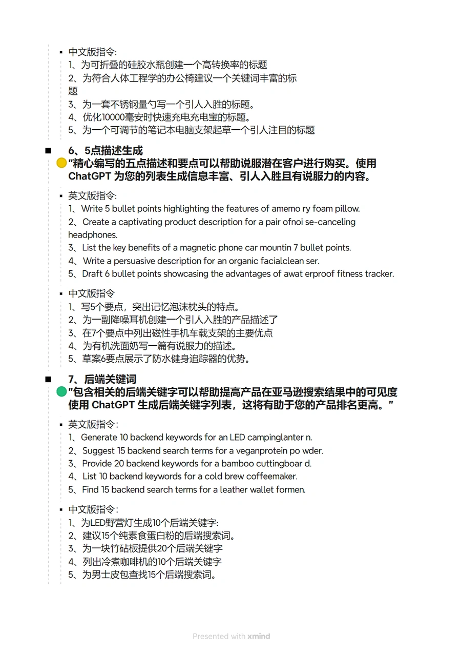 DeepSeek40条亚马逊运营指令-文章场景图