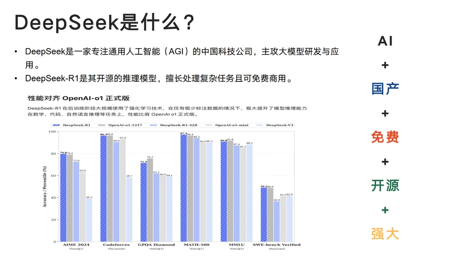 DeepSeek从入门到精通-文章简介图