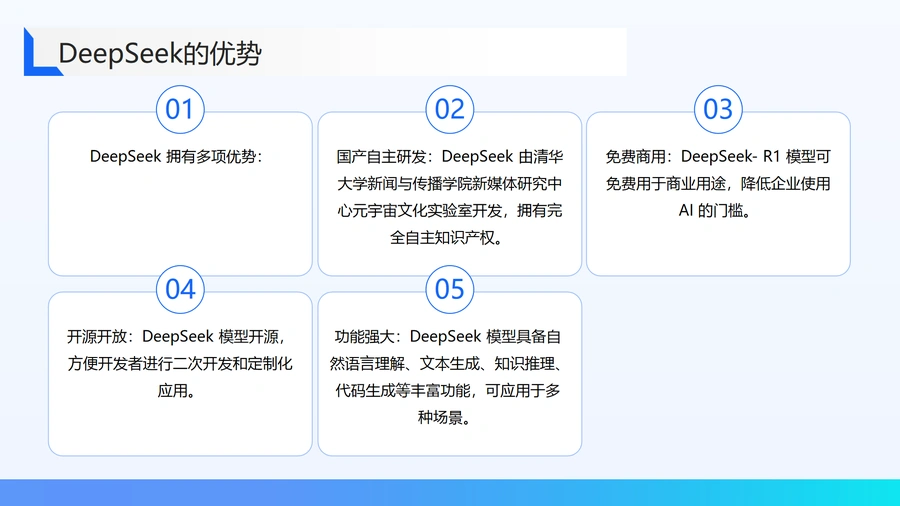 DeepSeek行业级应用白皮书：精准数据洞察与自动化效能提升方法论-文章简介图