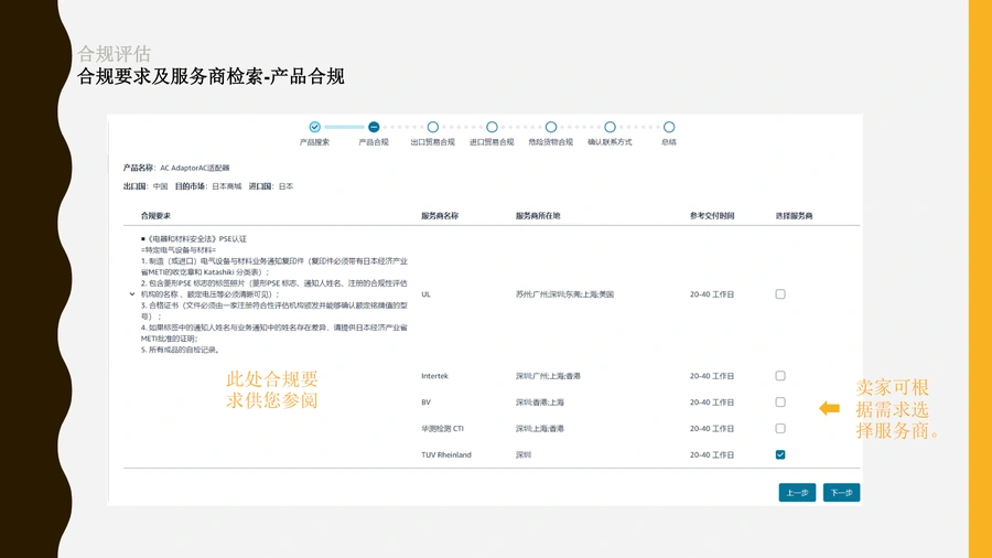 ECTS系统-亚马逊卖家合规操作手册-文章场景图