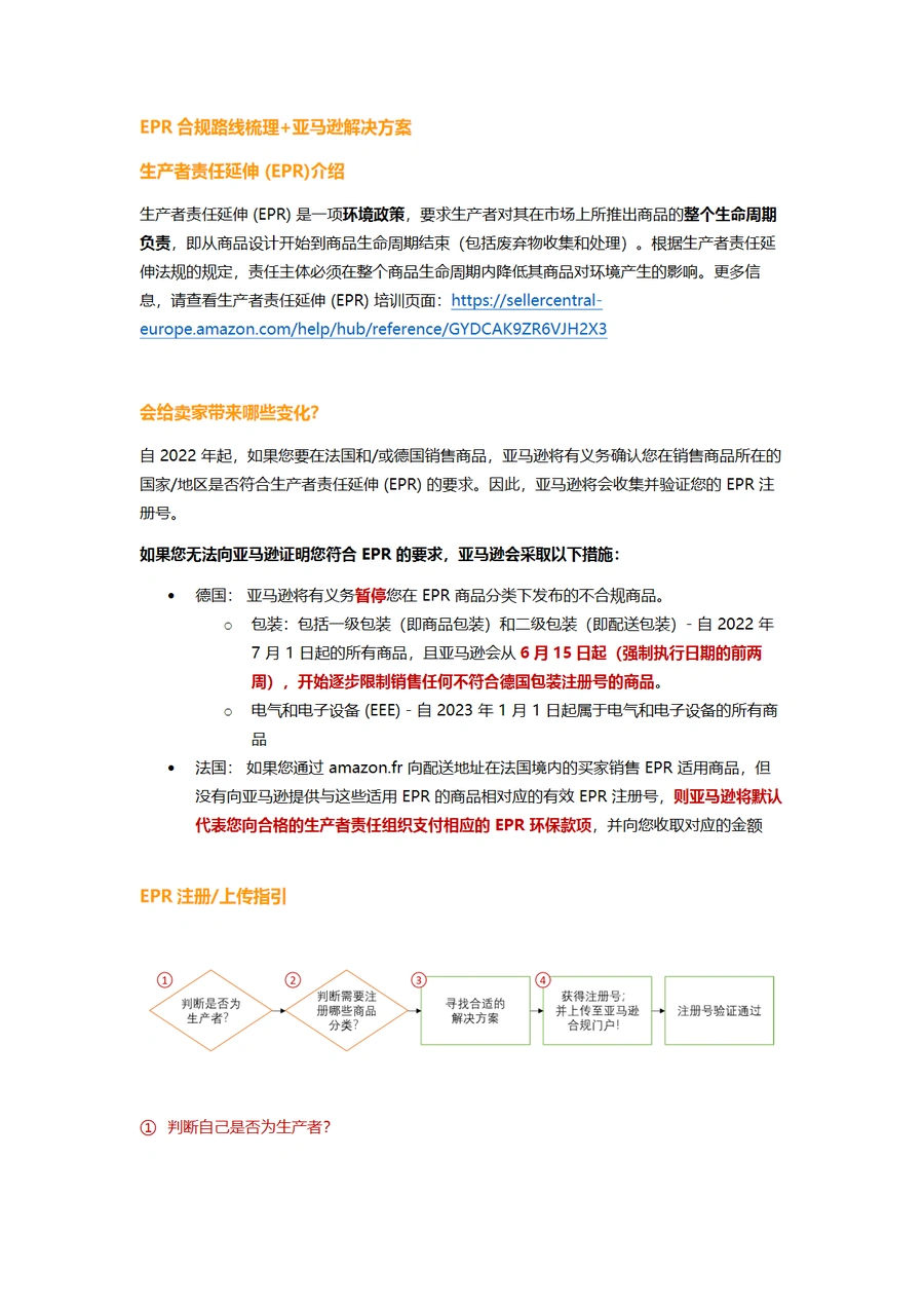 EPR合规指南：亚马逊卖家必备的德国与法国环保法规解决方案-5页