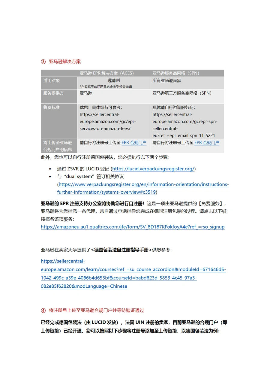 EPR合规指南:亚马逊卖家必备的德国与法国环保法规解决方案-文章场景图
