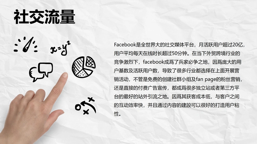Facebook广告从0到1实战指南-文章简介图