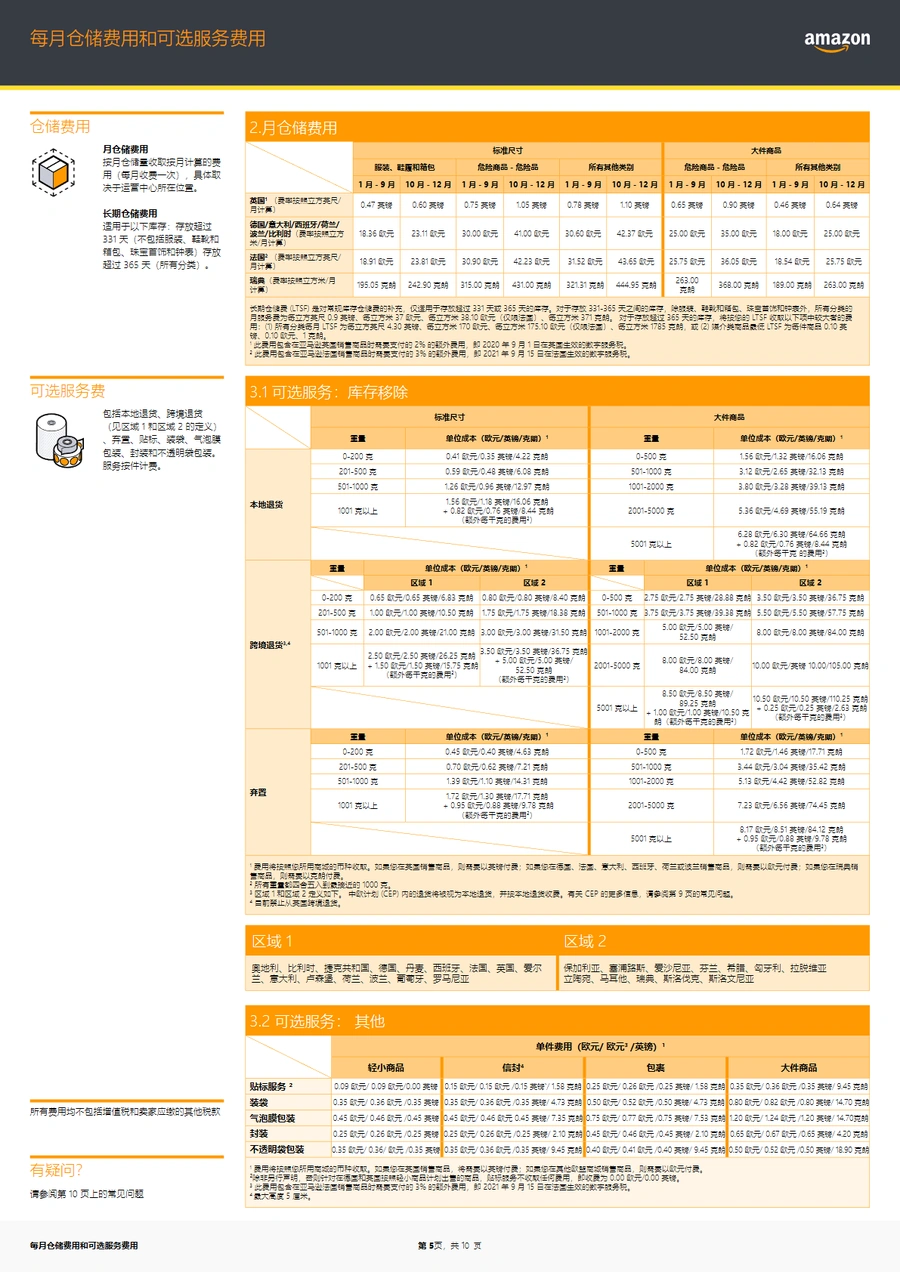 亚马逊FBA配送费用详解及优化策略(2023年5月版)-文章场景图