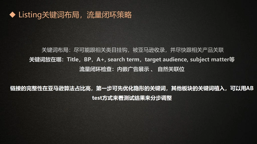 亚马逊SEO优化与关键词策略实战指南-文章场景图