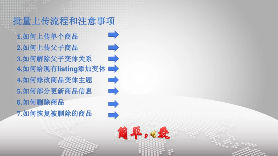亚马逊Listing批量操作指南-19页