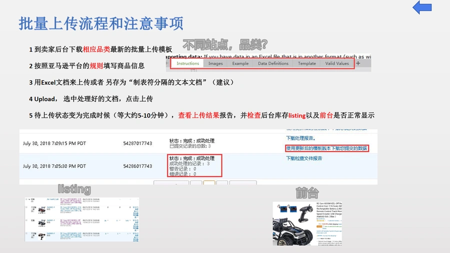 亚马逊Listing批量操作指南-文章简介图