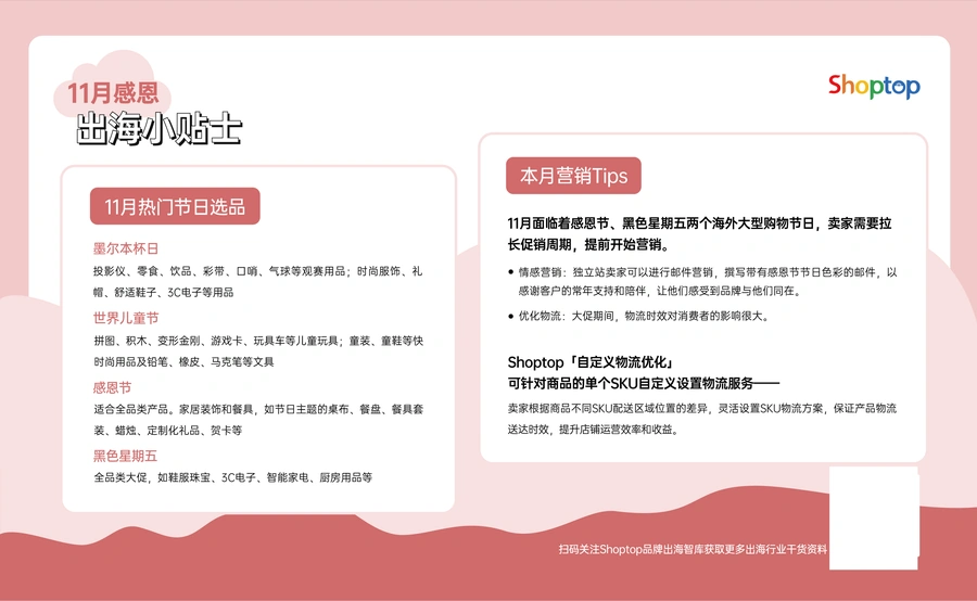 Shoptop 2024年跨境电商营销日历-文章场景图