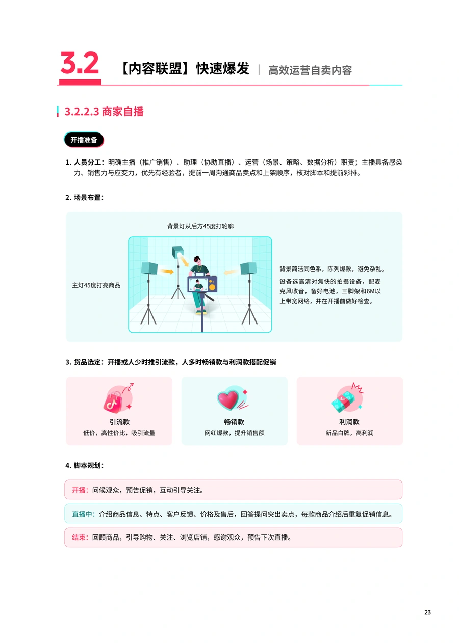 TikTok Shop 2025东南亚跨境出海经营白皮书-文章场景图
