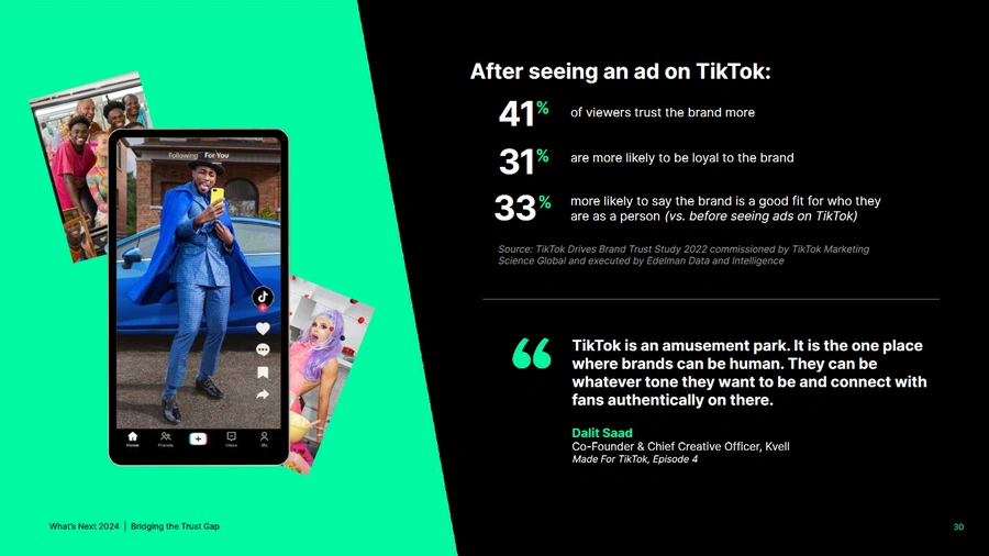 TikTok2024年趋势报告:跨境电商营销策略指南-文章场景图