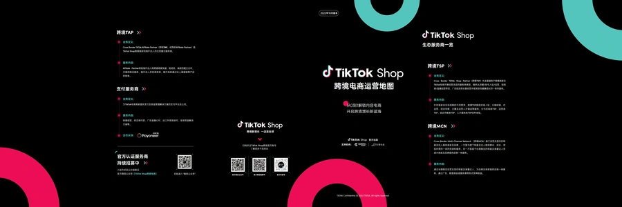 TikTokShop跨境电商运营地图-2页