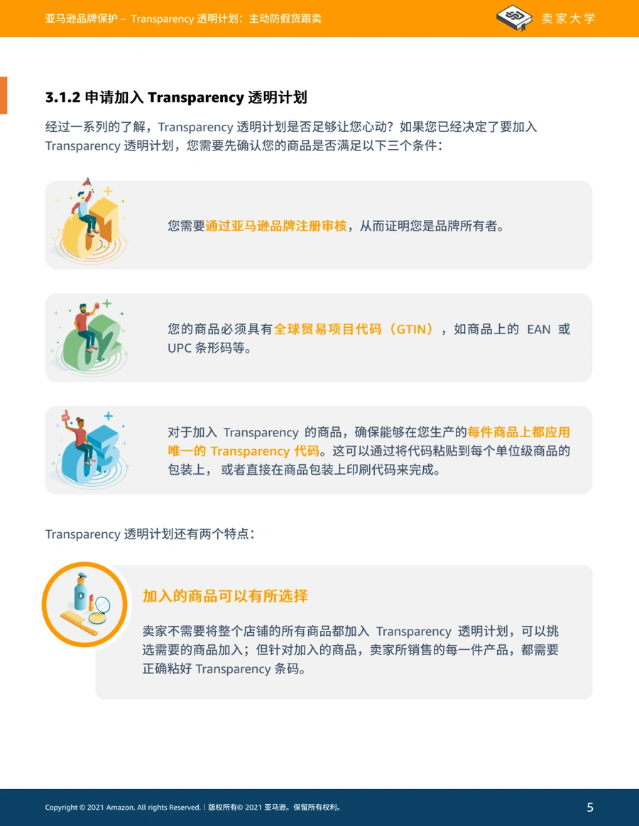 亚马逊Transparency透明计划防跟卖实战指南-文章简介图