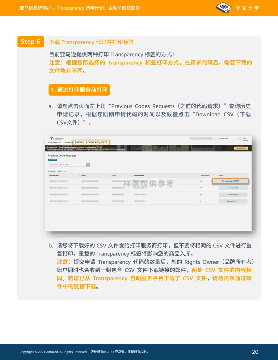 亚马逊Transparency透明计划防跟卖实战指南-文章场景图