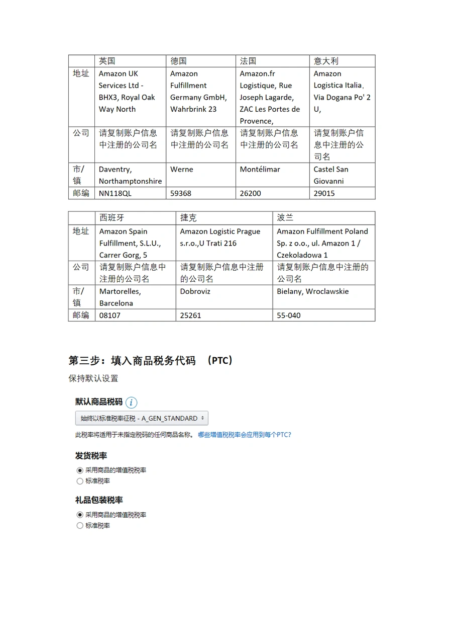 亚马逊VCS增值税计算与企业商城B2B操作指南-文章简介图