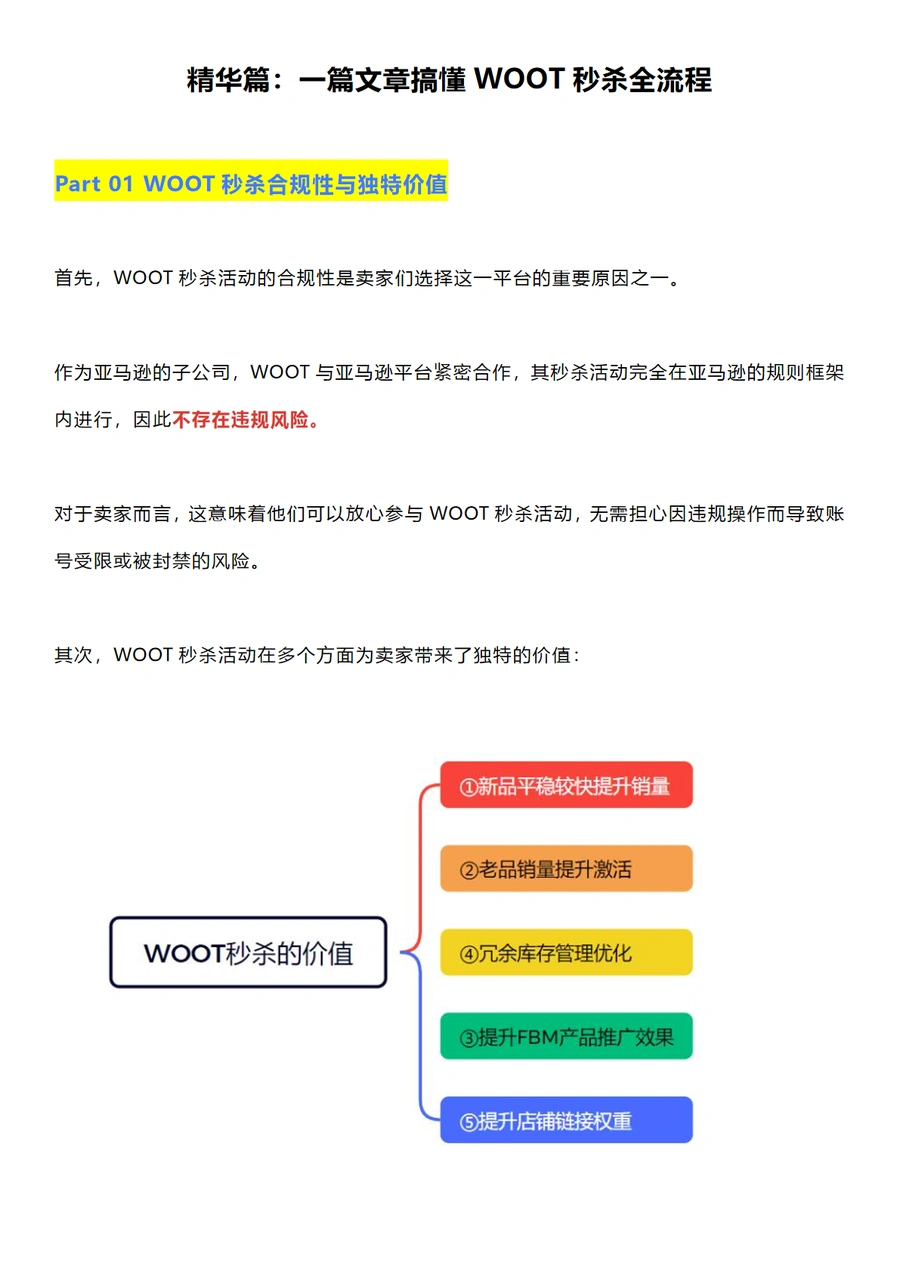 WOOT秒杀全流程指南-12页