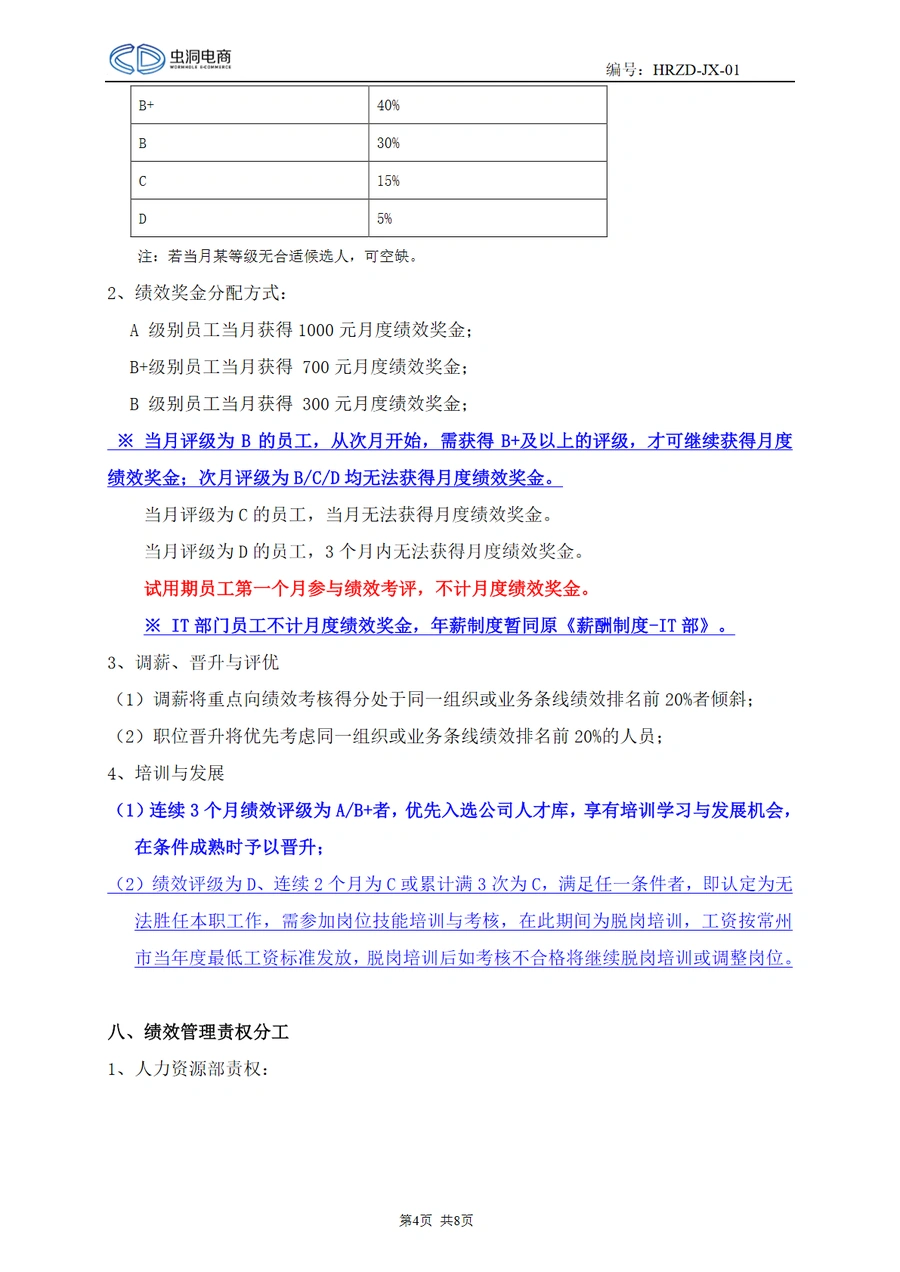 跨境电商企业绩效管理制度与实战指南-文章场景图