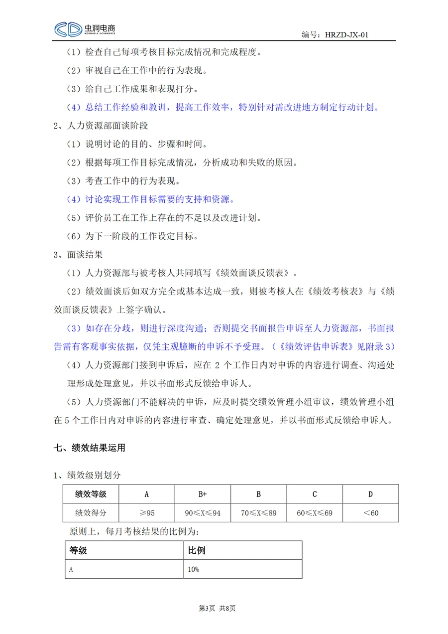 跨境电商企业绩效管理制度与实战指南-文章简介图