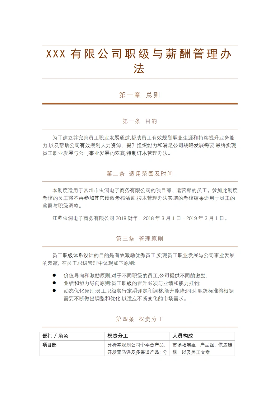 跨境电商团队职级与薪酬管理体系-12页