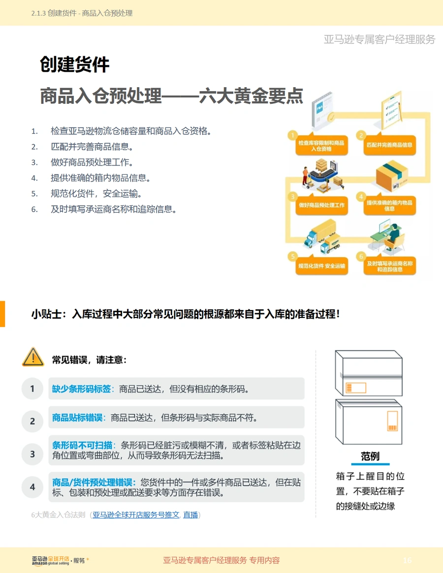 亚马逊FBA入仓及在仓库存全流程指南-文章场景图