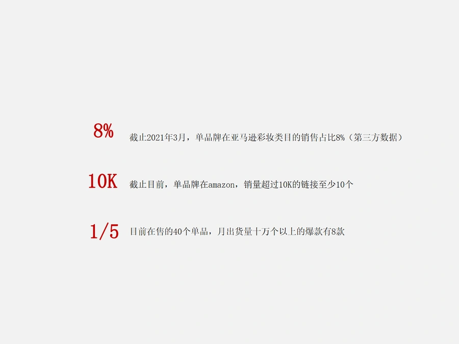 亚马逊美妆品类TOP卖家实战干货分享-文章简介图