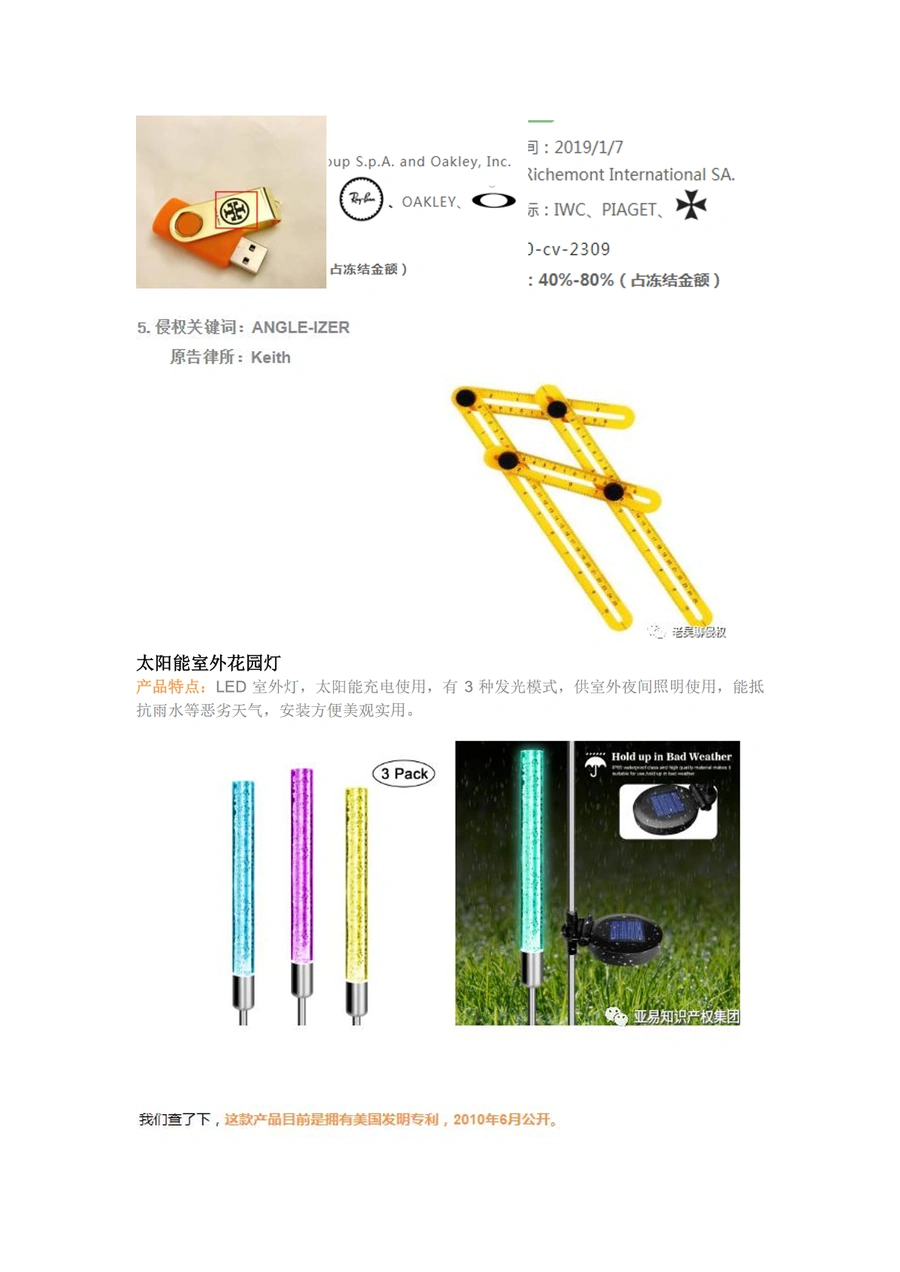 跨境电商专利案例解析与选品指南-文章简介图