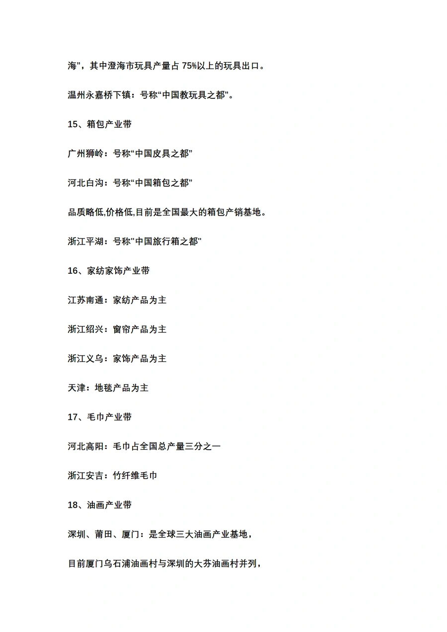 中国跨境电商货源产业带全指南（200个核心产业带）-文章简介图