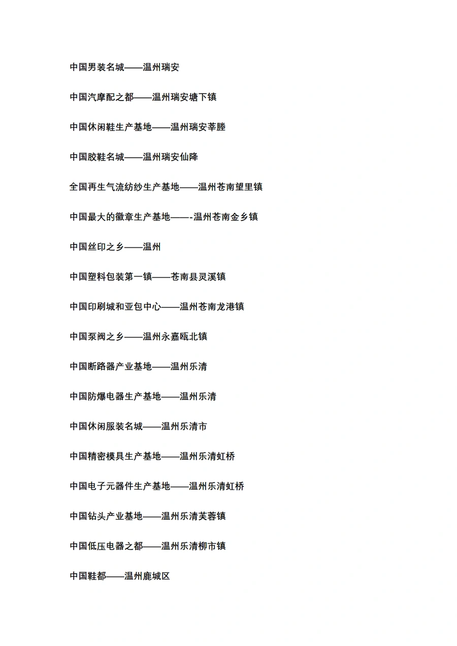 中国跨境电商货源产业带全指南（200个核心产业带）-文章场景图