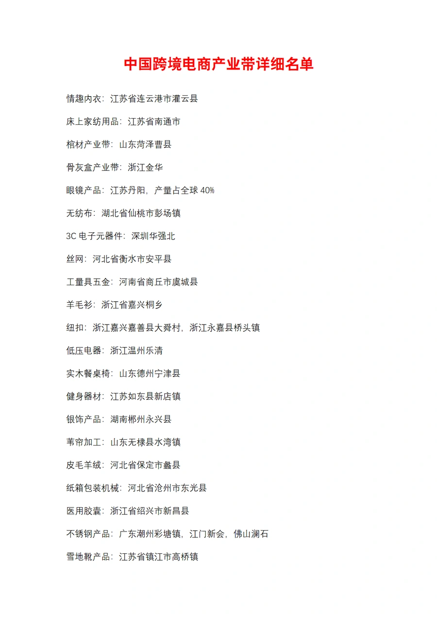 中国跨境电商产业带详细分布指南-4页