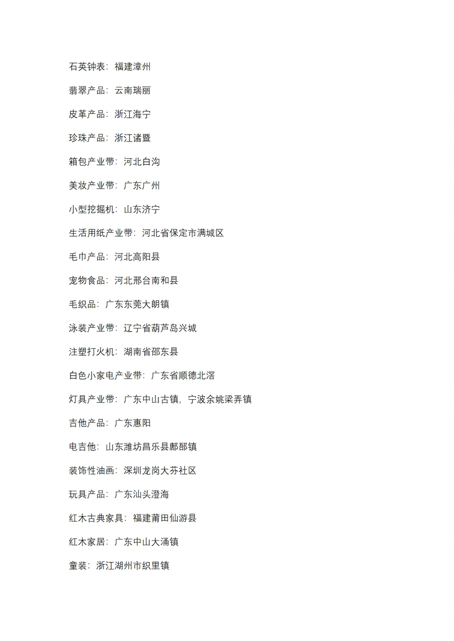 中国跨境电商产业带详细分布指南-文章场景图