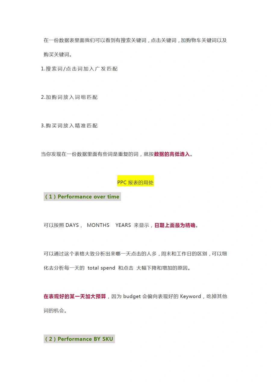 亚马逊CPC广告优化全攻略-文章场景图