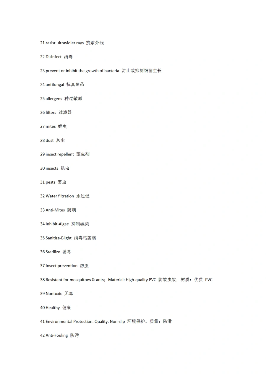 亚马逊Listing敏感词避坑指南-文章简介图