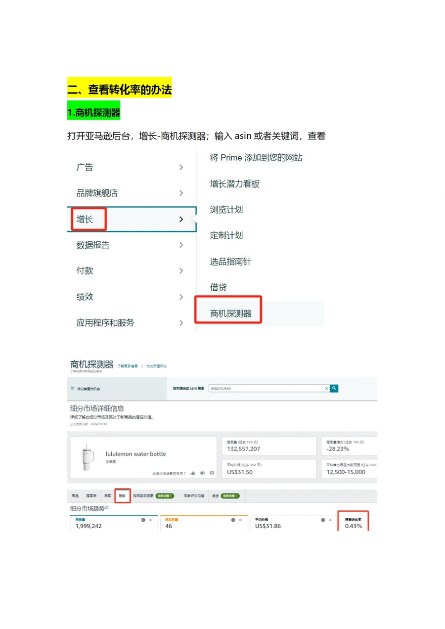 亚马逊Rufus新流量入口下提高转化率与广告策略指南-文章场景图
